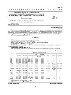 GOST 5520-79