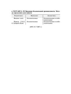 GOST 6687.2-90