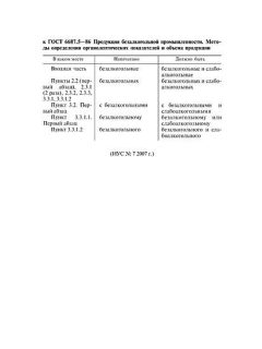 GOST 6687.5-86