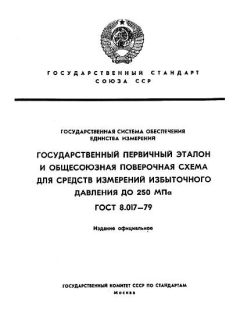 GOST 8.017-79