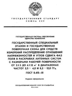 GOST 8.415-81