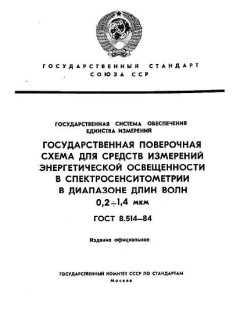 GOST 8.514-84