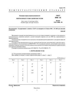 GOST 8908-81