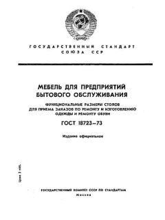 GOST 18723-73