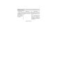GOST 2.101-68